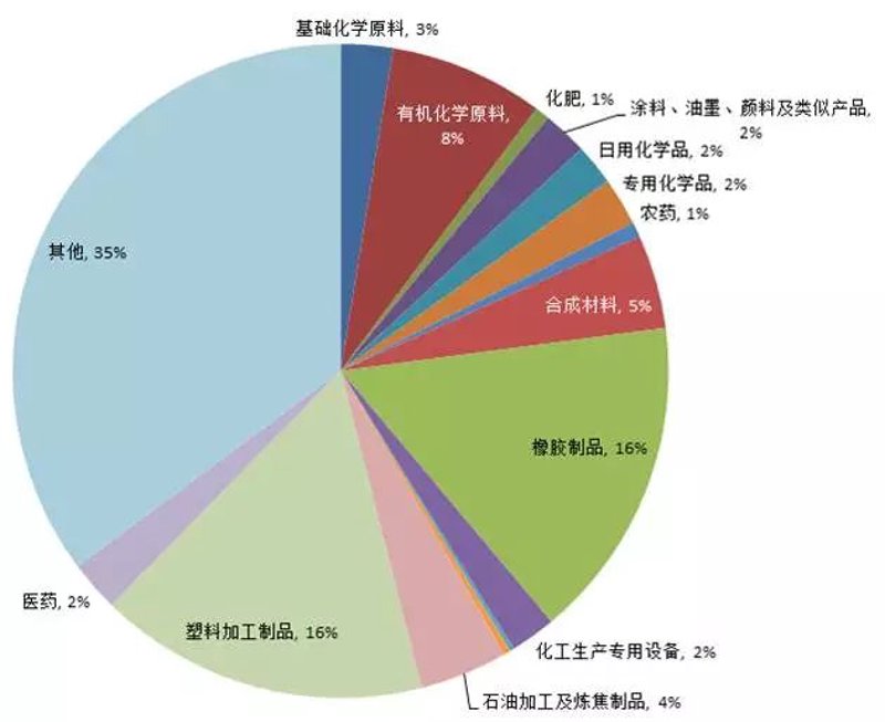 源盛贸易:寻找未来的商业航向